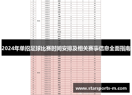 2024年单招足球比赛时间安排及相关赛事信息全面指南